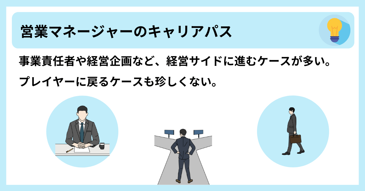 営業マネージャーのキャリアパス:事業責任者や経営企画など、経営サイドに進むケースが多い。プレイヤーに戻るケースも珍しくない。
