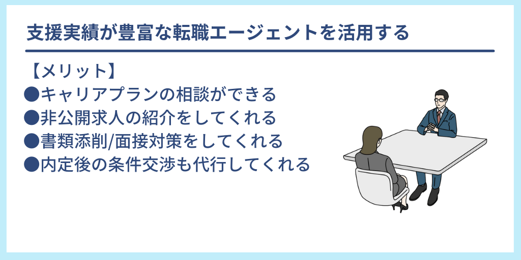 支援実績が豊富な転職エージェントを活用する:【メリット】 ・キャリアプランの相談ができる ・非公開求人の紹介をしてくれる ・書類添削/面接対策をしてくれる ・内定後の条件交渉も代行してくれる
