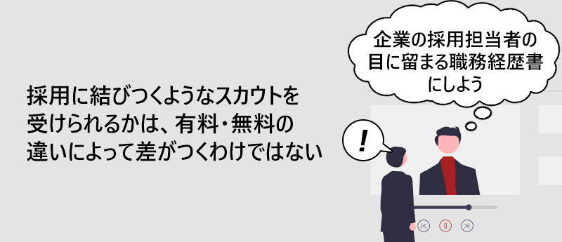 採用に結びつくようなスカウトを受けられるかは、有料・無料の違いによって差がつくわけではない