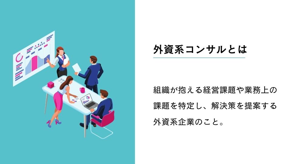 外資系コンサルとは 組織が抱える経営課題や業務上の課題を特定し、解決策を提案する外資系のコンサルティング会社のこと。