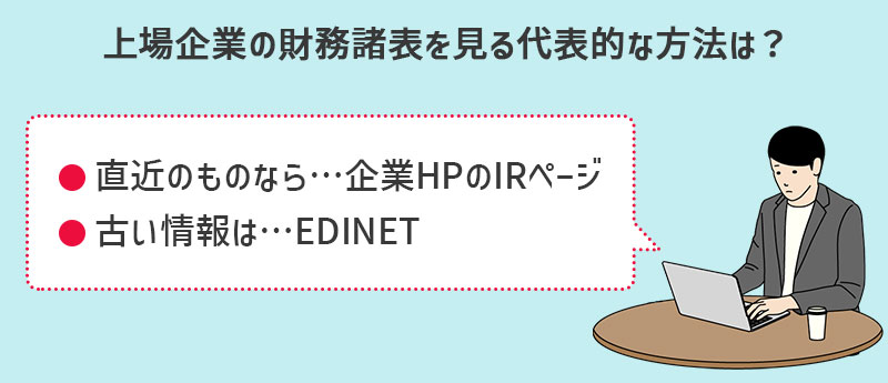 直近のものなら…企業HPのIRページ、古い情報は…EDINET
