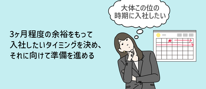 3ヶ月程度の余裕をもって入社したいタイミングを決め、それに向けて準備を進める