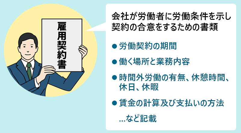 雇用契約書とは会社が労働者に労働条件を示し契約の合意をするための書類