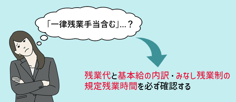 残業代と基本給の内訳・みなし残業制の規定残業時間を必ず確認する