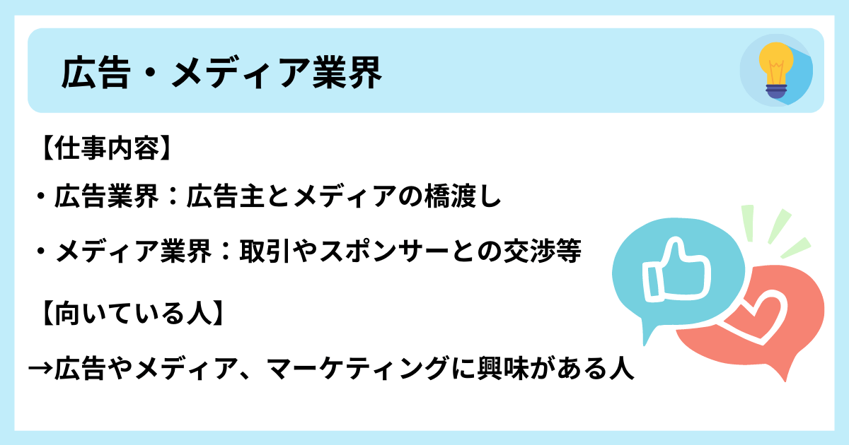 広告・メディア業界:【仕事内容】・広告業界:広告主とメディアの橋渡し ・メディア業界:取引やスポンサーとの交渉等【向いている人】→広告やメディア、マーケティングに興味がある人