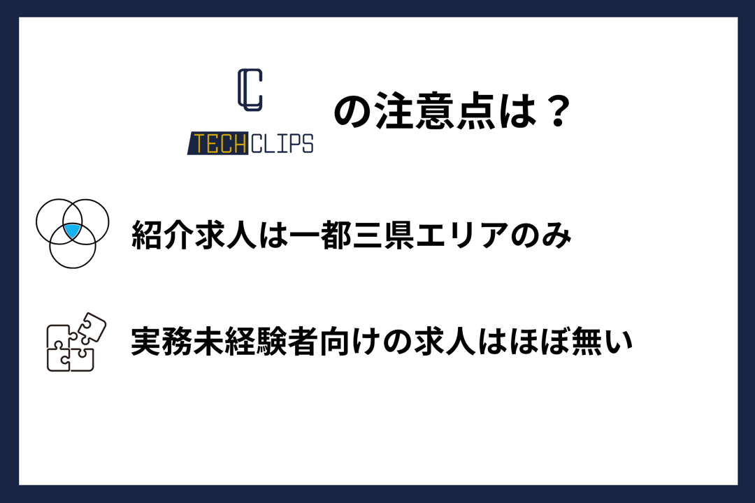 TechClipsエージェントの注意点は? ●紹介求人は一都三県エリアのみ ●実務未経験者向けの求人はほぼ無い
