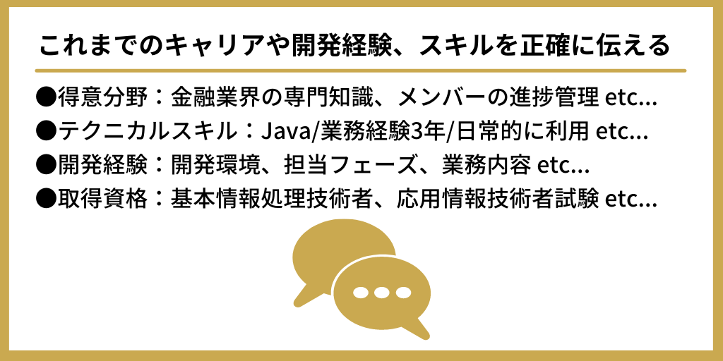 これまでのキャリアや開発経験、スキルを正確に伝える:●得意分野:金融業界の専門知識、メンバーの進捗管理 etc... ●テクニカルスキル:Java/業務経験3年/日常的に利用 etc... ●開発経験:開発環境、担当フェーズ、業務内容 etc... ●取得資格:基本情報処理技術者、応用情報技術者試験 etc...