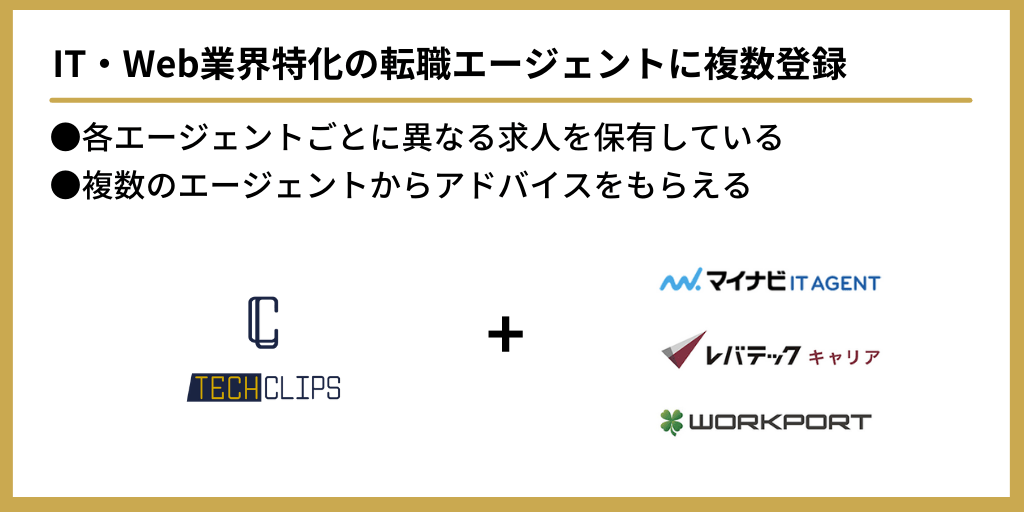 IT・Web業界特化の転職エージェントに複数登録:●各エージェントごとに異なる求人を保有している ●複数のエージェントからアドバイスをもらえる