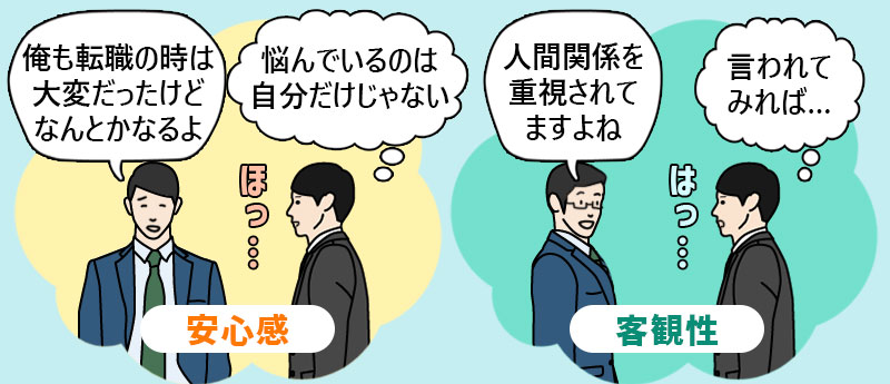 ■安心感「俺も転職の時は大変だったけどなんとかなるよ」「悩んでいるのは自分だけじゃない」 ■客観性「人間関係を重視されていますよね」「言われてみれば...」