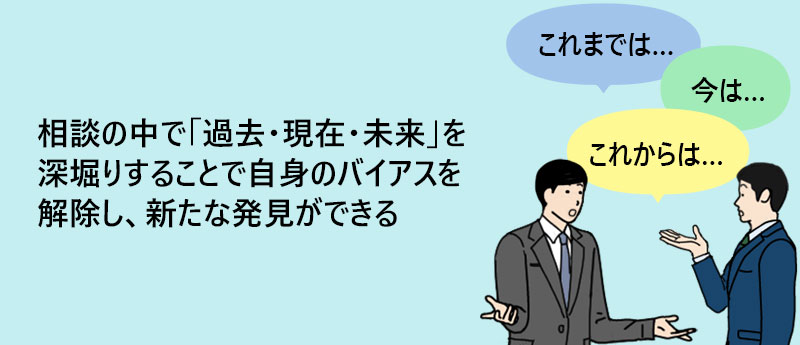 相談の中で「過去・現在・未来」を深堀りすることで自身のバイアスを解除し、新たな発見ができる