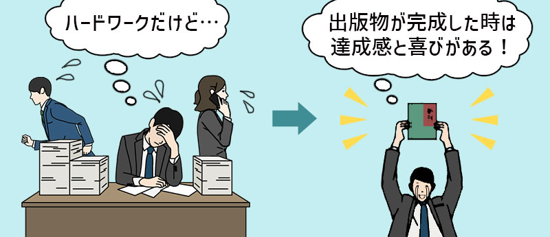 「ハードワークだけど…」「出版物が完成した時は達成感と喜びがある!」