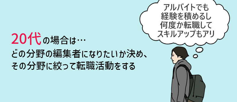 20代の場合は…どの分野の編集者になりたいか決め、その分野に絞って転職活動をする