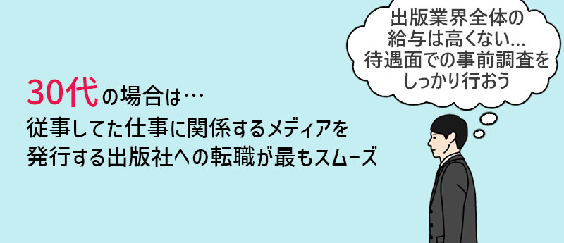 30代の場合は…従事してた仕事に関係するメディアを発行する出版社への転職が最もスムーズ