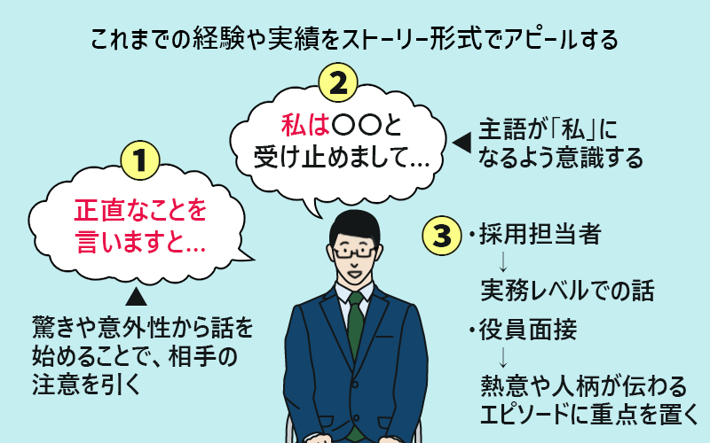 これまでの経験や実績をストーリー形式でアピールする