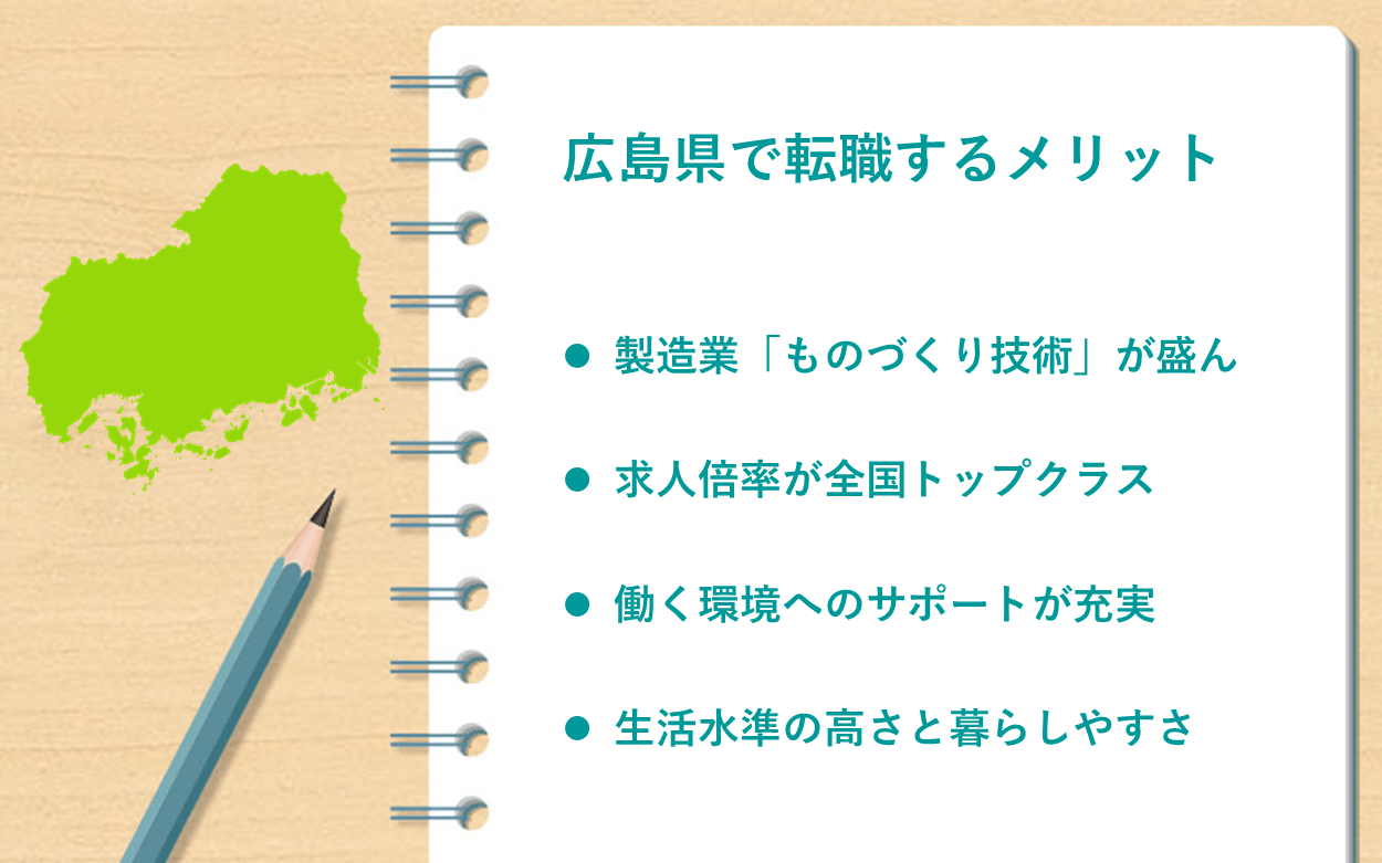 広島県で転職するメリット ●製造業「ものづくり技術」が盛ん ●求人倍率が全国トップクラス ●働く環境へのサポートが充実 ●生活水準の高さと暮らしやすさ