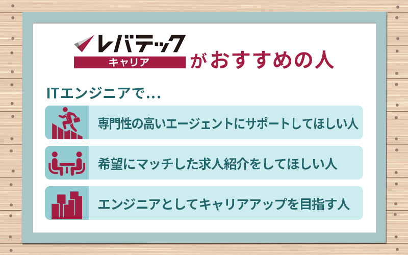 レバテックキャリアがおすすめの人 ITエンジニアで...■専門性の高いエージェントにサポートしてほしい人 □希望にマッチした求人紹介をしてほしい人 □エンジニアとしてキャリアアップを目指す人