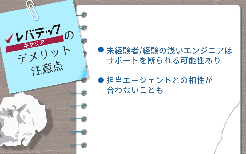 レバテックキャリアのデメリット・注意点 ■未経験者/経験の浅いエンジニアはサポートを断られる可能性あり ■担当エージェントとの相性が合わないことも
