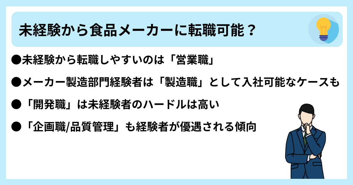 未経験から食品メーカーに転職可能? ●未経験から転職しやすいのは「営業職」 ●メーカー製造部門経験者は「製造職」として入社可能なケースも ●「開発職」は未経験者のハードルは高い ●「企画職/品質管理」も経験者が優遇される傾向