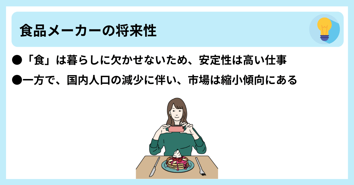 食品メーカーの将来性 ●「食」は暮らしに欠かせないため、安定性は高い仕事 ●一方で、国内人口の減少に伴い、市場は縮小傾向にある