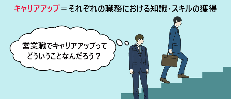キャリアアップ=それぞれの職務における知識・スキルの獲得
