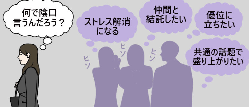 不満やストレスを解消したい、仲間と結託したい、相手より優位に立ちたい、共通の話題で盛り上がりたい