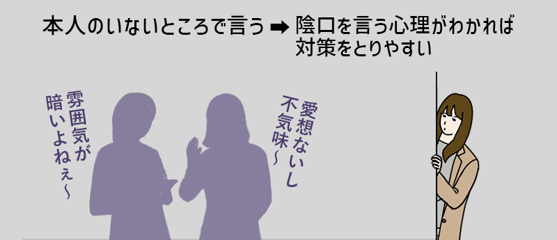本人のいないところで言う→陰口を言う心理がわかれば対策をとりやすい