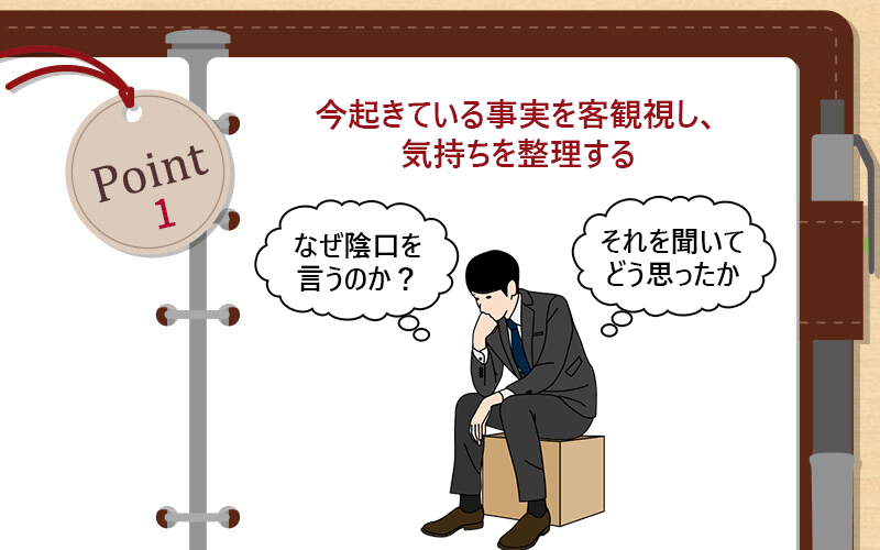 今起きている事実を客観視し、気持ちを整理する