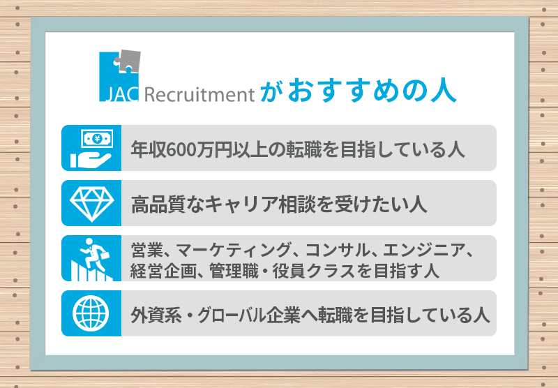 JACリクルートメントがおすすめの人 ■年収600万円以上の転職を目指している人 ■高品質なキャリア相談を受けたい人 ■営業、マーケティング、コンサル、エンジニア、経営企画、管理職・役員クラスを目指す人 ■外資系・グローバル企業へ転職を目指している人