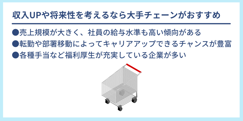 収入UPや将来性を考えるなら大手チェーンがおすすめ ●売上規模が大きく、社員の給与水準も高い傾向がある ●転勤や部署移動によってキャリアアップできるチャンスが豊富 ●各種手当など福利厚生が充実している企業が多い