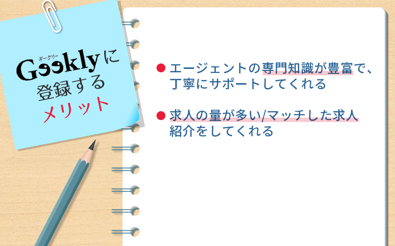 ギークリーに登録するメリット ●エージェントの専門知識が豊富で、丁寧にサポートしてくれる ●求人の量が多い/マッチした求人紹介をしてくれる