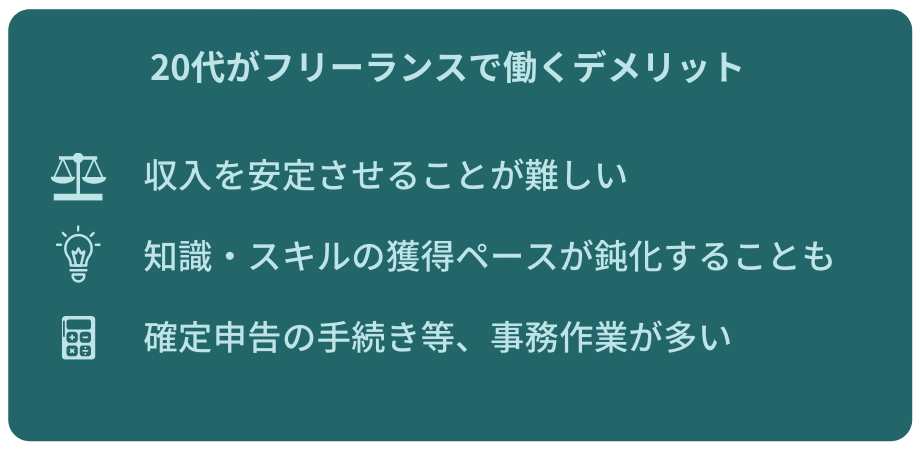 30代がフリーランスで働くメリット ■収入を安定させることが難しい ■知識・スキルの獲得ペースが鈍化することも ■確定申告の手続き等、事務作業が多い