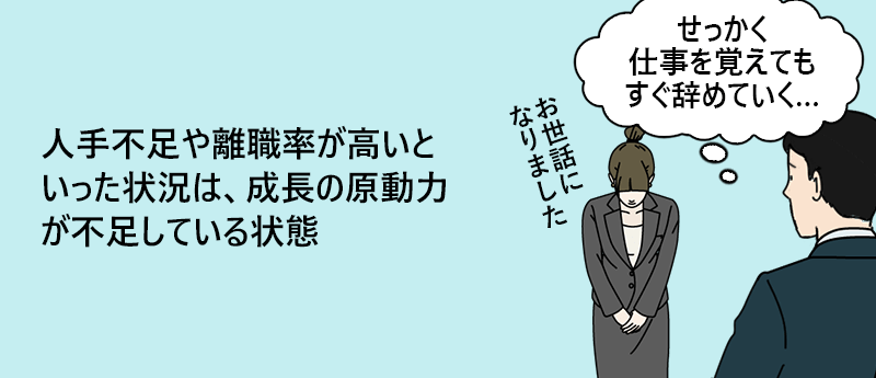 人手不足や離職率が高いといった状況は、成長の原動力が不足している状態