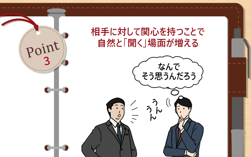 相手に対して関心を持つことで自然と「聞く」場面が増える