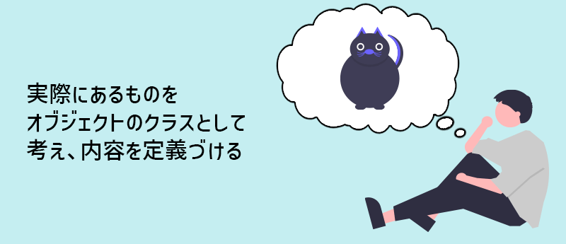実際にあるものをオブジェクトのクラスとして考え、内容を定義づける