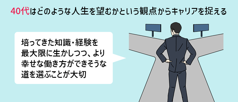 40代はどのような人生を望むかという観点からキャリアを捉える 培ってきた知識・経験を最大限に生かしつつ、より幸せな働き方ができそうな道を選ぶことが大切