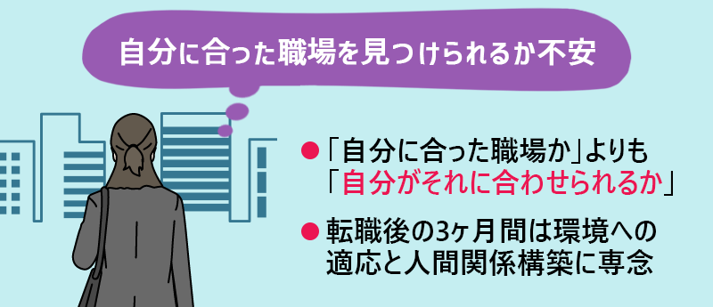 44歳|自分に合った職場を見つけられるか不安・・・「自分に合った職場か」よりも「自分がそれに合わせられるか」 ・転職後の3ヶ月間は環境への適応と人間関係構築に専念