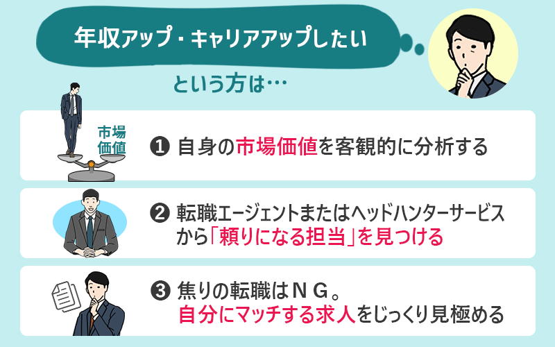 44歳|年収アップ・キャリアアップしたいという方は… ①自信の市場価値を客観的に分析する ②転職エージェントまたはヘッドハンターサービスから「頼りになる担当」を見つける ③焦りの転職はNG.自分にマッチする求人をじっくり見極める