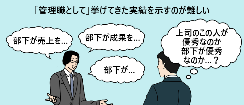 「管理職として」挙げてきた実績を示すのが難しい