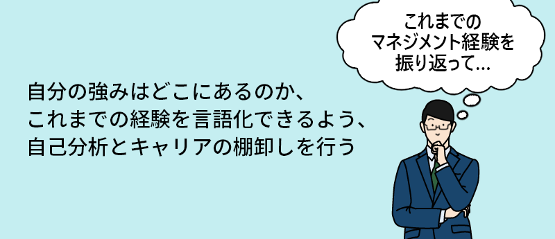 自分の強みはどこにあるのか、これまでの経験を言語化できるよう、自己分析とキャリアの棚卸しを行う