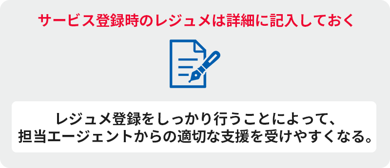 サービス登録時のレジュメは詳細に記入しておく レジュメ登録をしっかり行うことによって、担当エージェントからの適切な支援を受けやすくなる