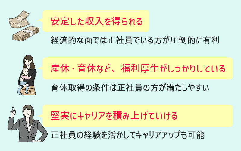 安定した収入を得られる。産休・育休など、福利厚生がしっかりしている。堅実にキャリアを積み上げていける。
