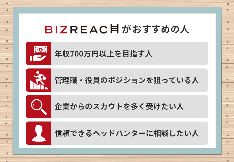 ビズリーチがおすすめの人 ■年収700万円以上を目指す人 ■管理職・役員のポジションを狙っている人 ■企業からのスカウトを多く受けたい人 ■信頼できるヘッドハンターに相談したい人