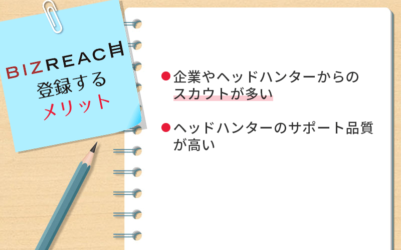 ビズリーチに登録するメリット。 ■企業やヘッドハンターからのスカウトが多い ■ヘッドハンターのサポート品質が高い