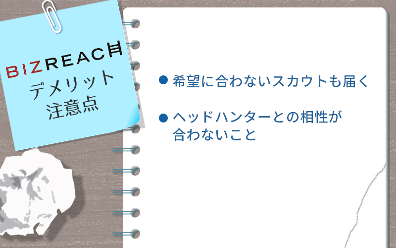 ビズリーチのデメリット・注意点。 ■希望に合わないスカウトも届く ■ヘッドハンターとの相性が合わないことも