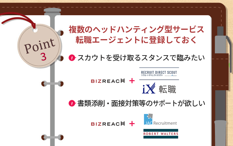 POINT3 複数のヘッドハンティング型サービス/転職エージェントに登録しておく