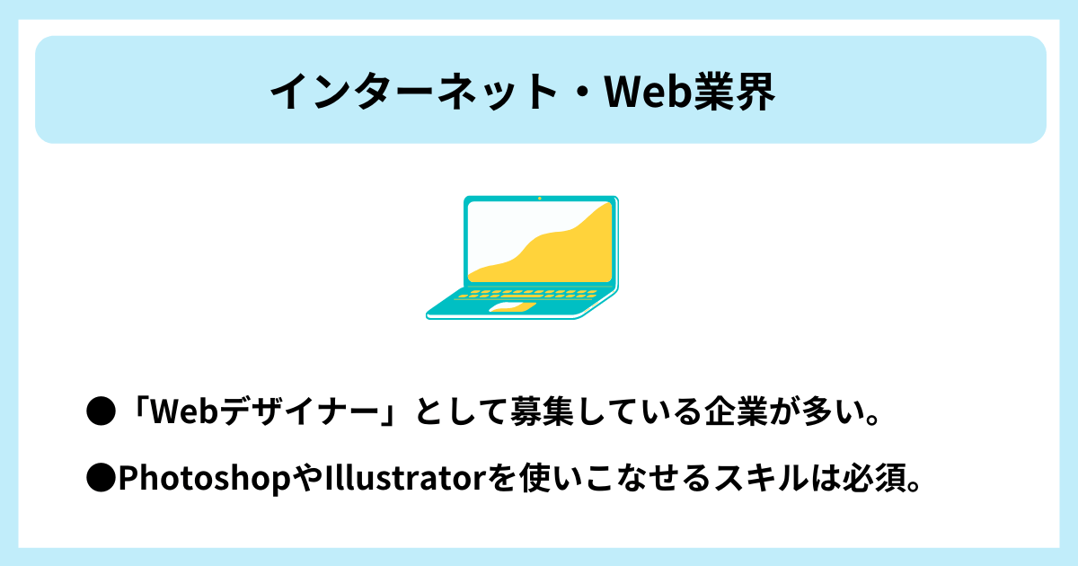 インターネット・Web業界|●「Webデザイナー」として募集している企業が多い。 ●PhotoshopやIllustratorを使いこなせるスキルは必須。