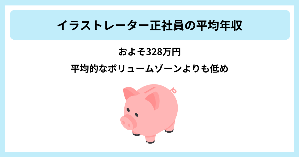 イラストレーターの仕事で正社員になれる 実務未経験から転職成功する為には