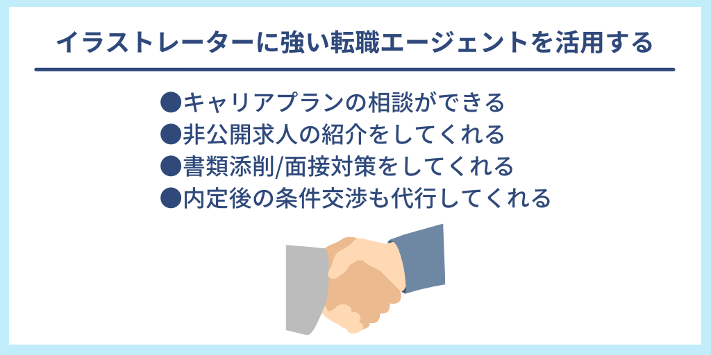 イラストレーターに強い転職エージェントを活用する|●キャリアプランの相談ができる ●非公開求人の紹介をしてくれる ●書類添削/面接対策をしてくれる ●内定後の条件交渉も代行してくれる