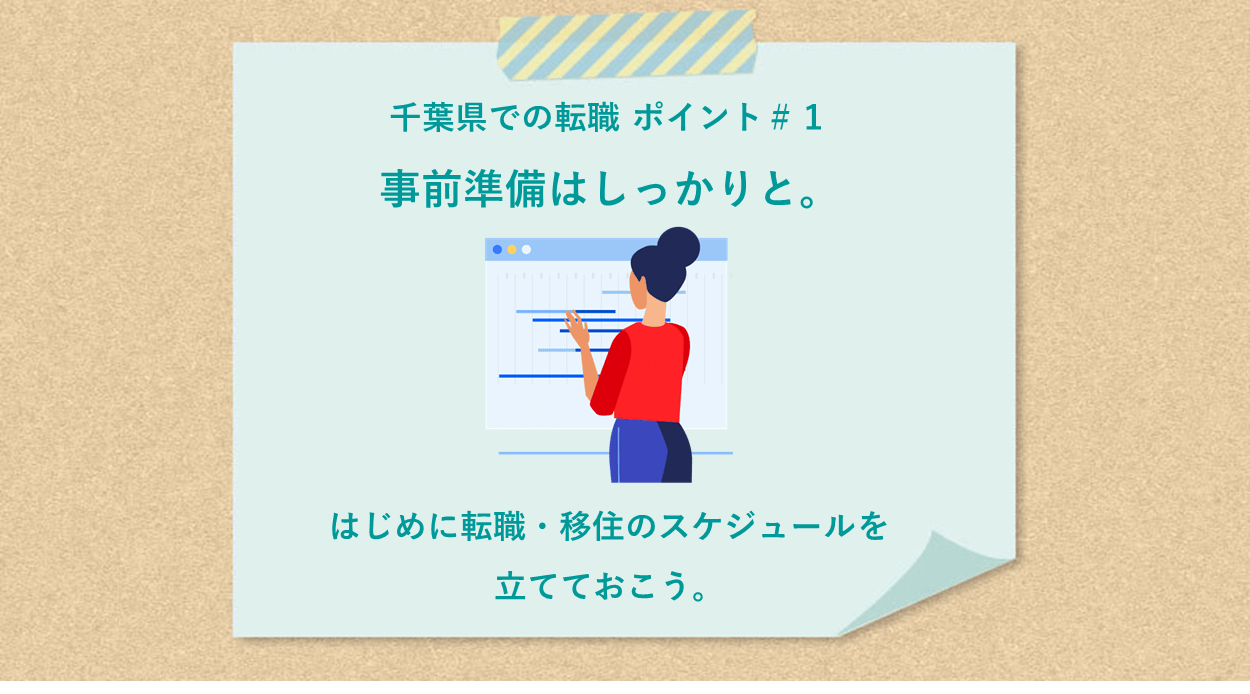 千葉県での転職 ポイント#1 移住に向けてのスケジュールを立てる U・Iターン転職の場合、転職─移住までの期間目途は6ヶ月前後。