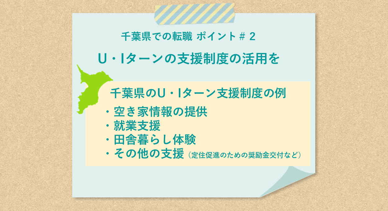 千葉県での転職 ポイント#2 U・Iターンの支援制度の活用を ●千葉県のU・Iターン支援制度の例: ・空き家情報の提供 ・就業支援 ・田舎暮らし体験 ・その他の支援(定住促進のための奨励金交付など)